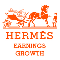 Hermès continues with earnings growth 
