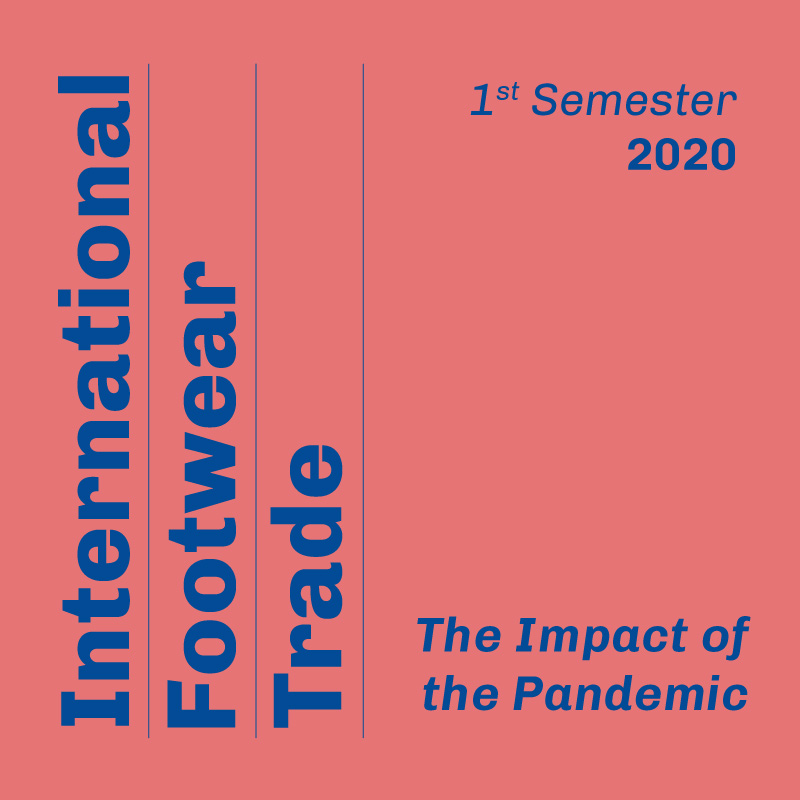 International Footwear Trade: The Impact of the Pandemic
