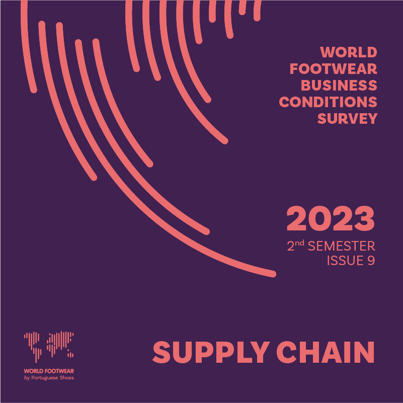Impact of COVID-19 in the supply chain