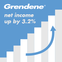 Grendene’s net income up by 3.2%