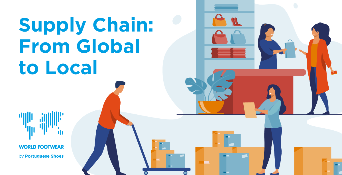 Retail Reopening Impacts on the Global Supply Chain