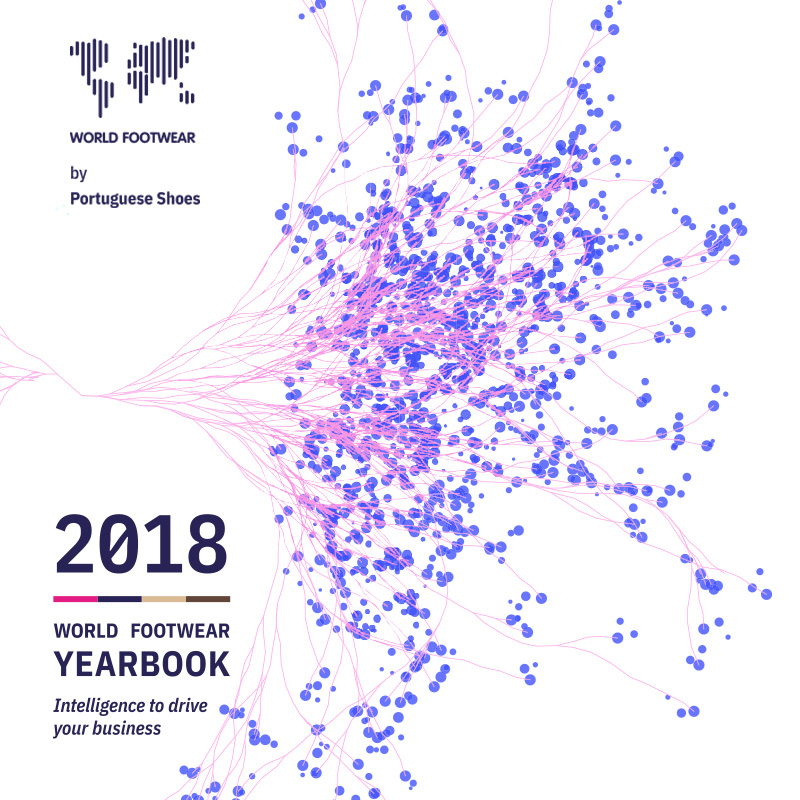 World Footwear Yearbook 2018