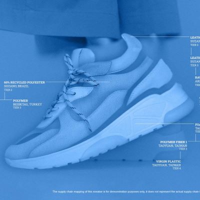 adidas adopts traceability solution for material compliance