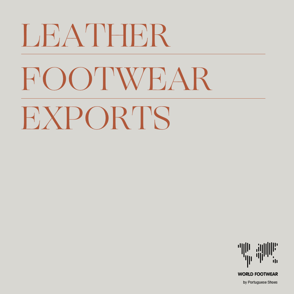 Vietnam secures the 2nd position amongst leather footwear exporters 