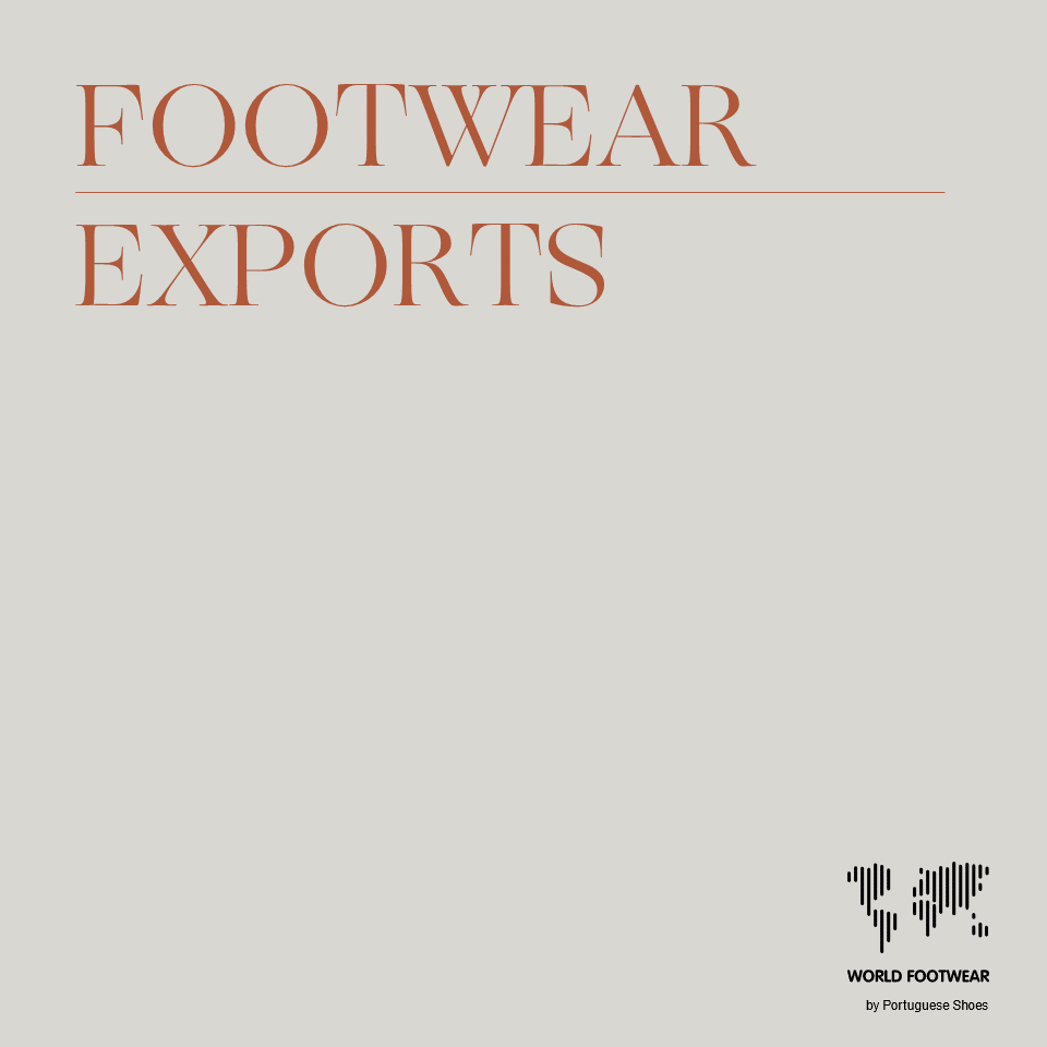 Group of 10 countries accounts for 90% of global footwear exports 