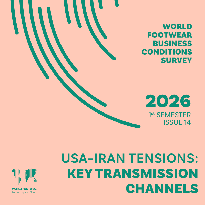 Rising Geopolitical Risks Drive Footwear Costs Higher