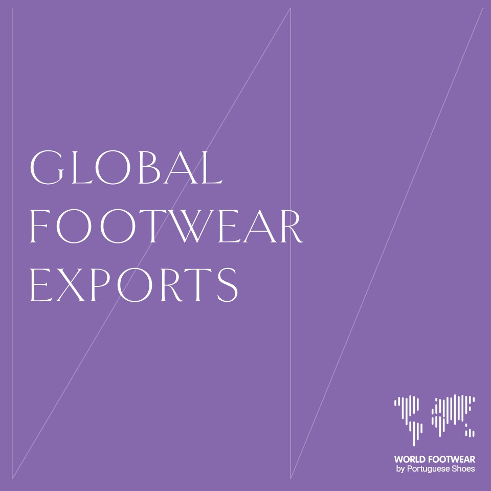 Global footwear exports remain stable despite slight contraction