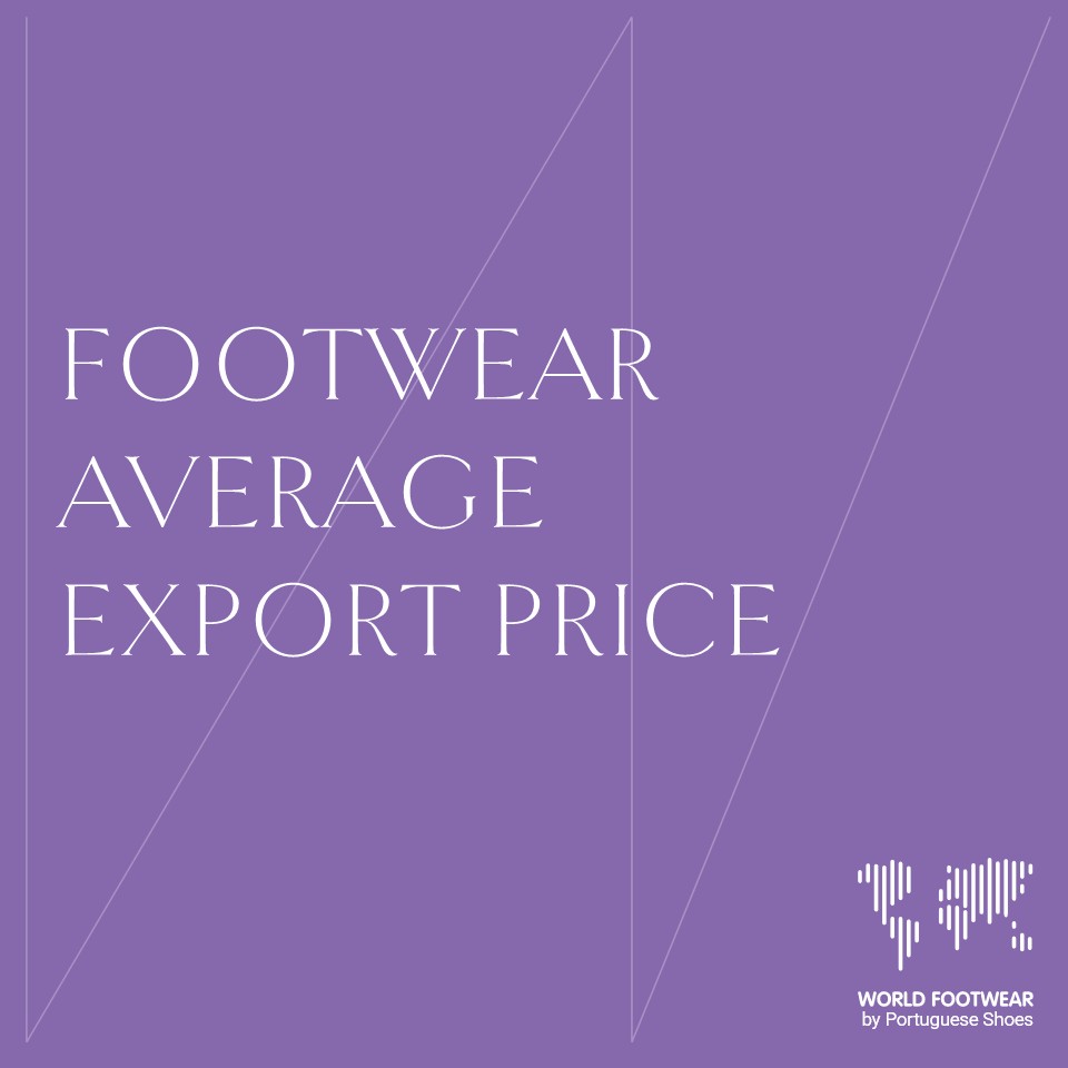 Average worldwide footwear export price reached $11.65 per pair