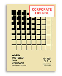Yearbook 2021 Corporate License