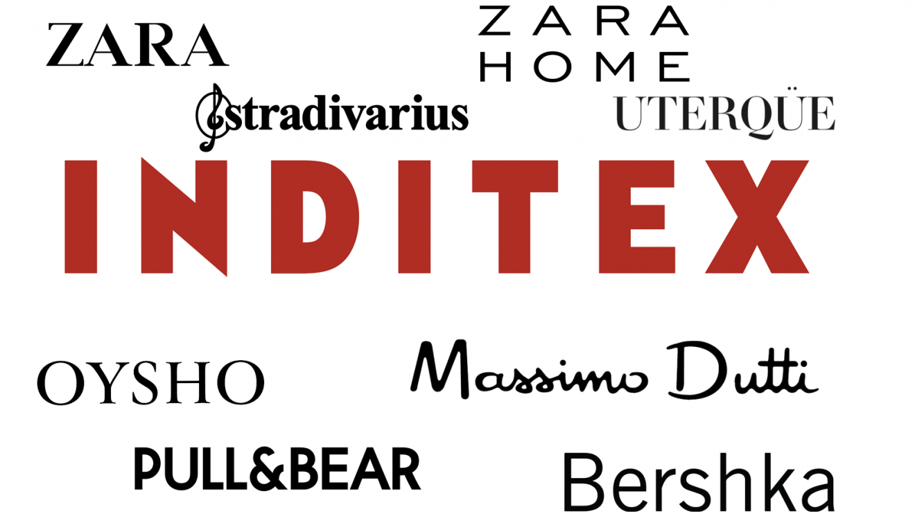 inditex online sales